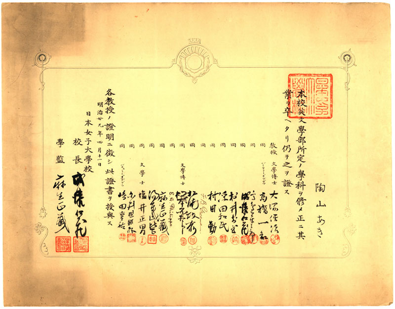 1906(明治39)年の卒業証書
