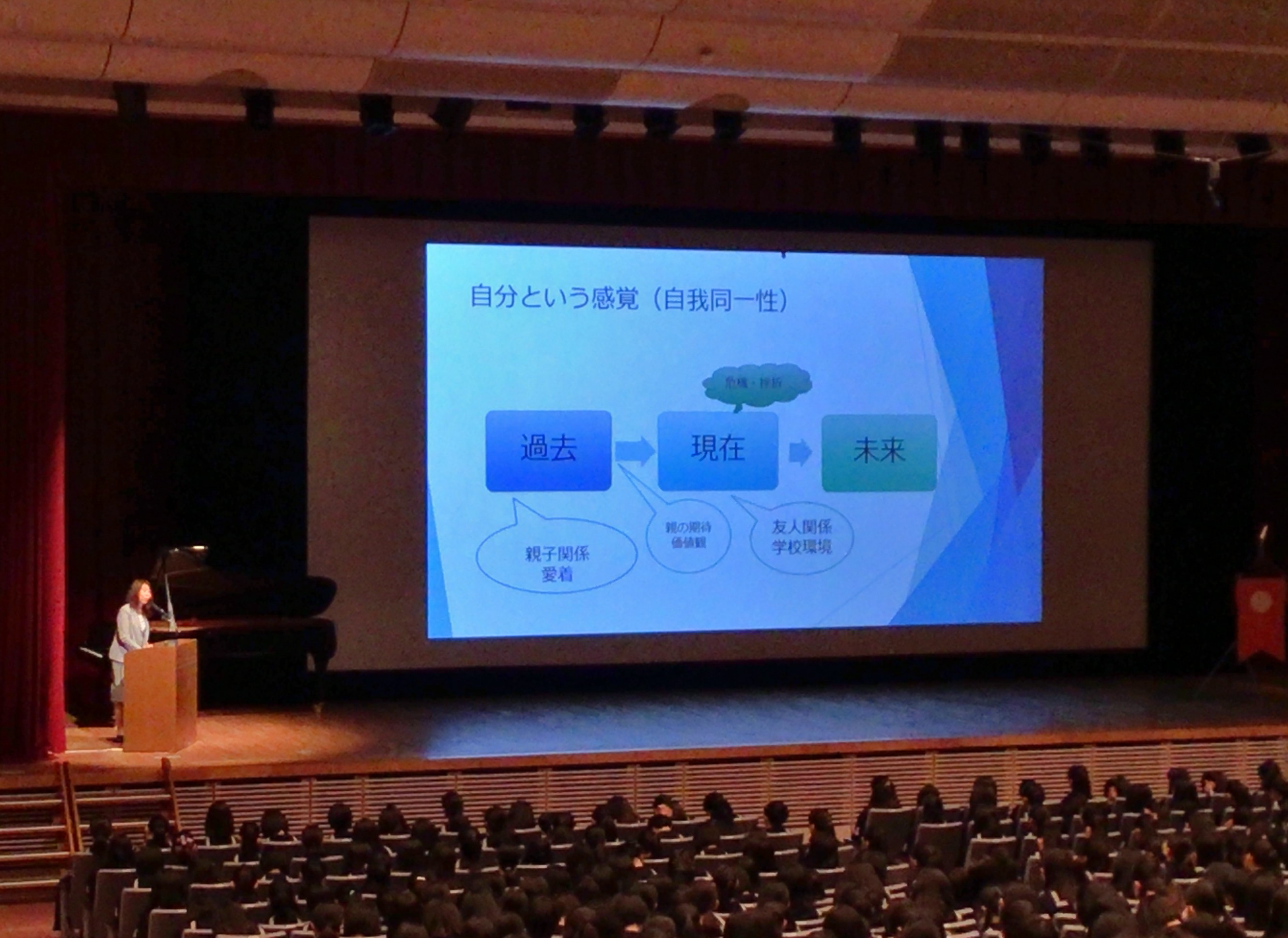 演題「自分の核作りと他者との折り合い」