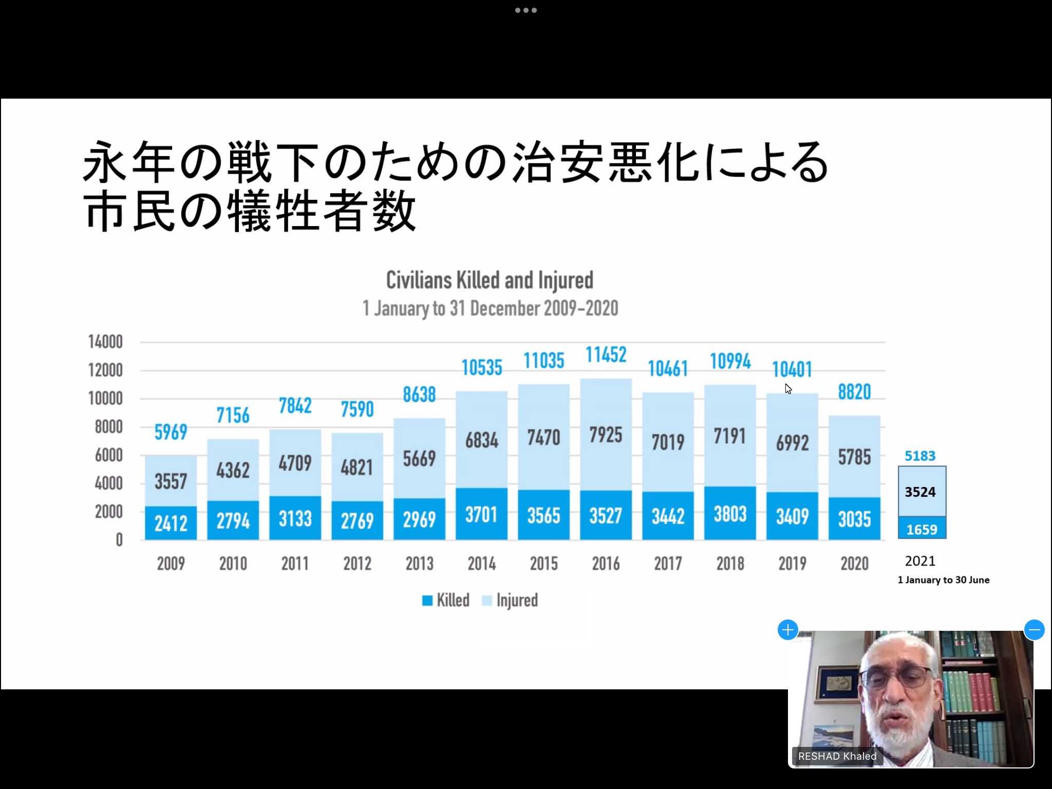 写真や資料を見せながら説明して下さいました