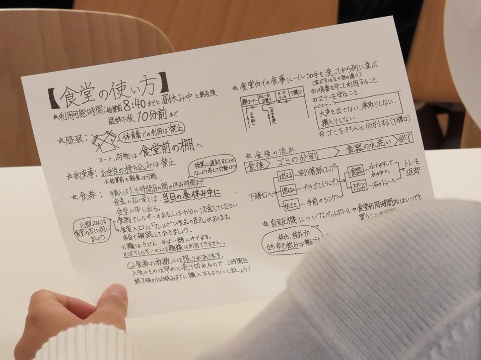 食堂の使い方のレクチャーを受けました