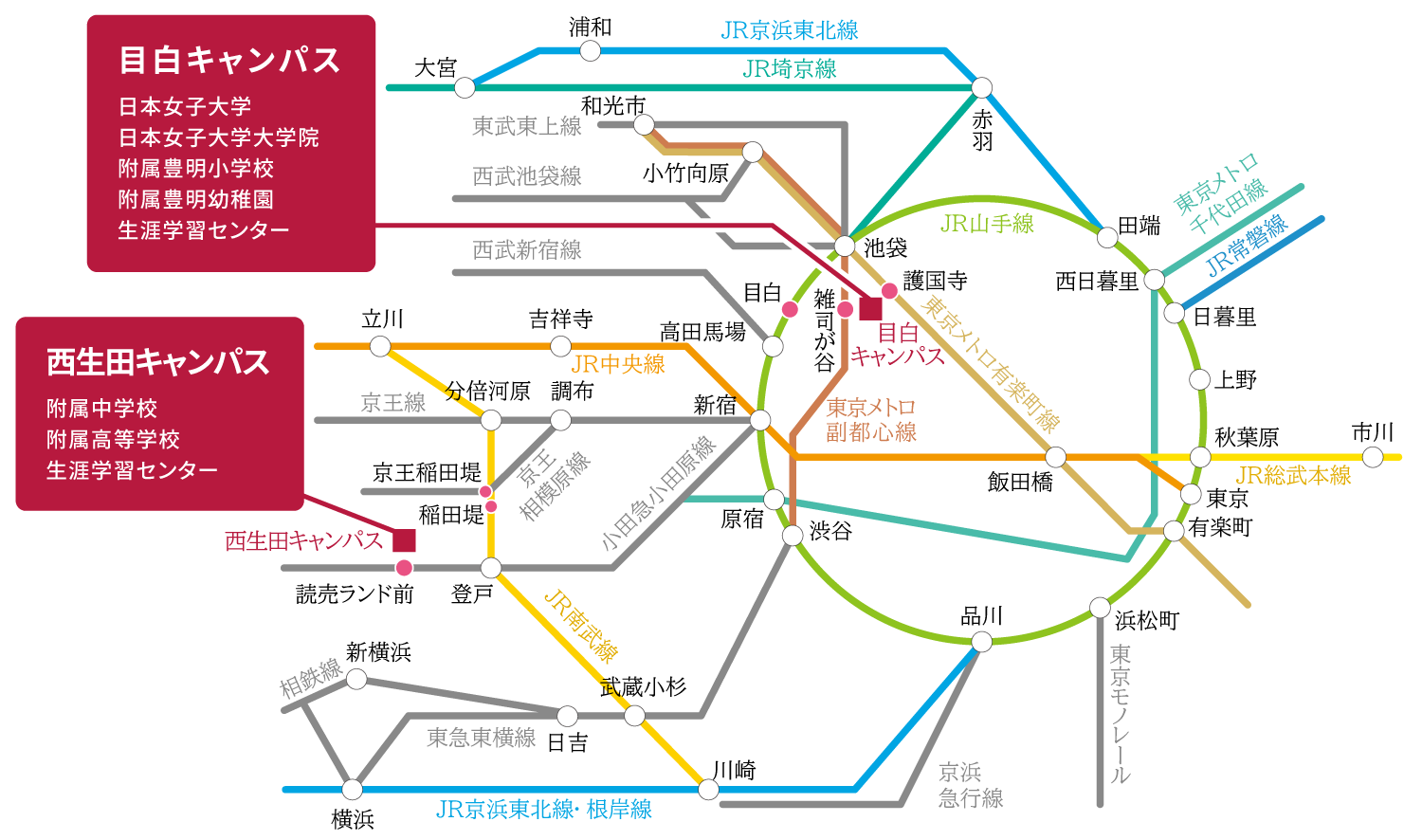 日本女子大学アクセスマップ