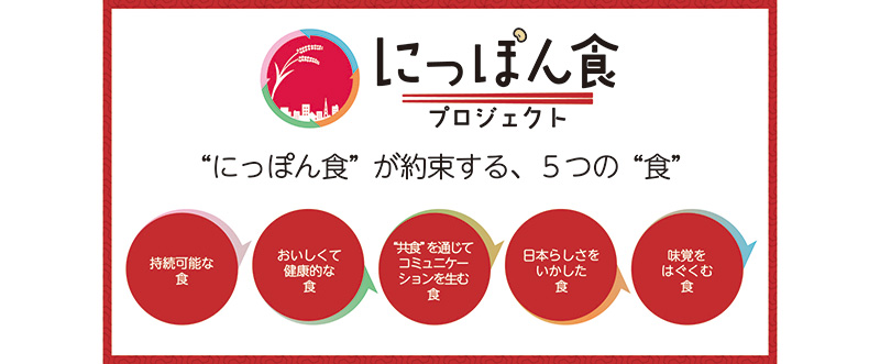 2023年度に定義した5つの概念