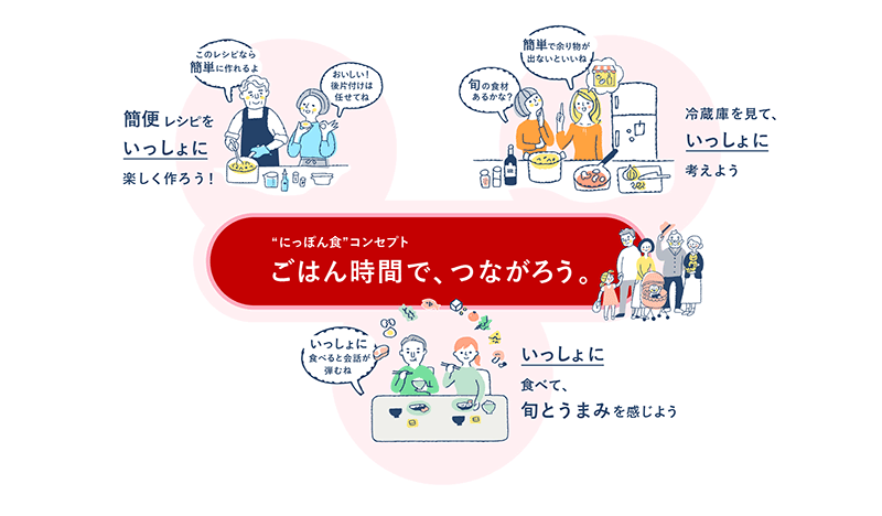 新コンセプトは「ごはん時間で、つながろう。」