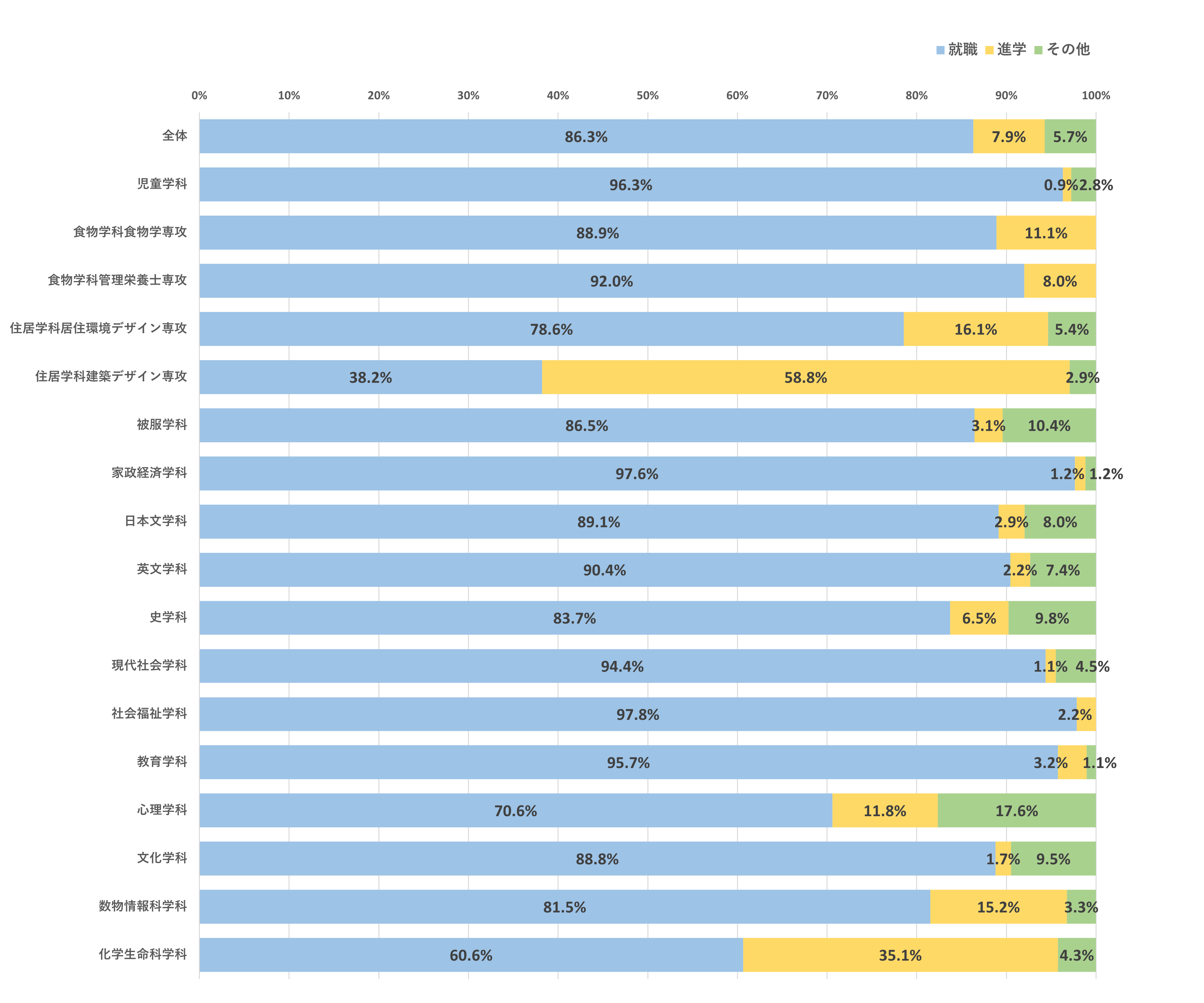careerpath_chart_2025